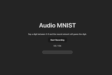 Audio MNIST Homepage
